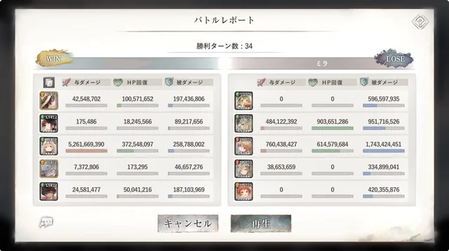 無窮の塔 1898階のバトルレポート
