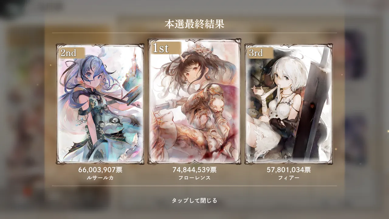 人気投票結果2025